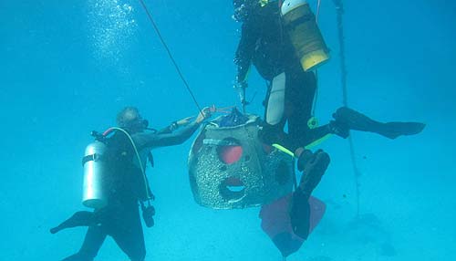 Deployment Deployment